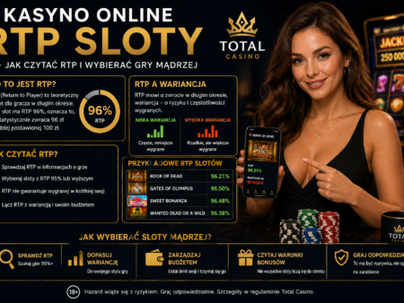 Kasyno online RTP sloty – poradnik 2026