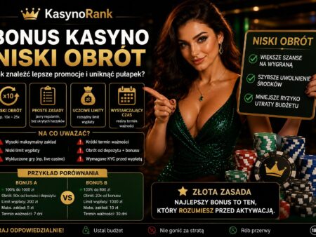 Bonus kasyno niski obrót 2026